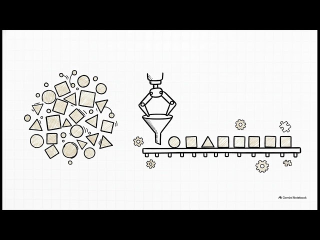 Can a Single GPU Replace a Cluster for Deep Learning? - Explained