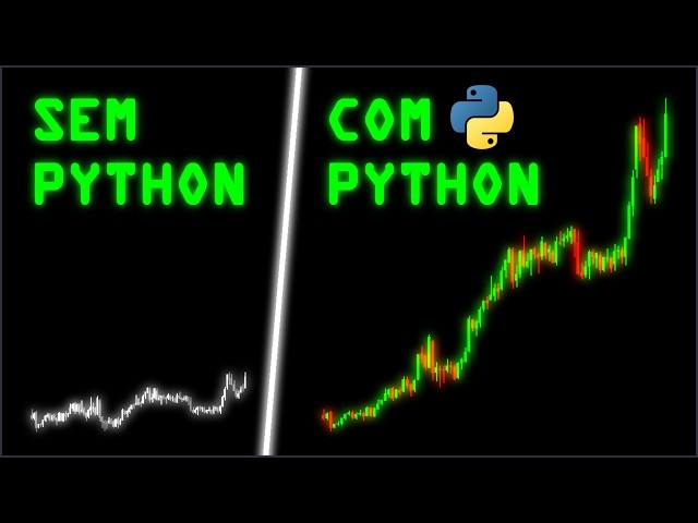 O SEGREDO para Analisar Ações com Python e Pandas em 15 MINUTOS