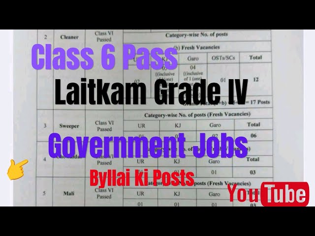 Laitkam Byllai ki kam Sorkar tang Class 6 pass | Grade IV Posts | No Interview | Jobs in Meghalaya