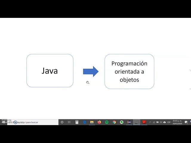 Clase 9: Método constructor en Java
