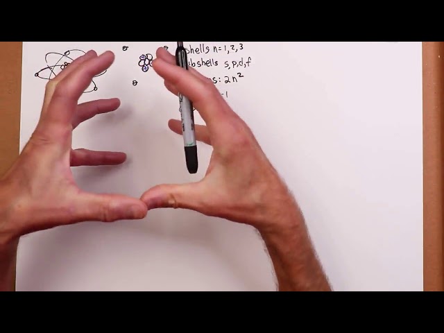 Electrical Fundamentals, Part 1