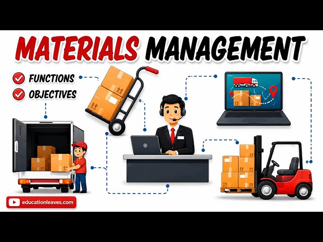 Materials Management | Functions and Objectives of Material Management