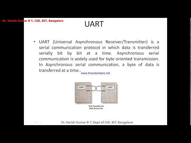 PART B Lab Program 9: Displaying Hello World Message Using Internal UART 1 of 2