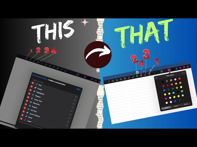 how to customise toolbar in Goodnote6