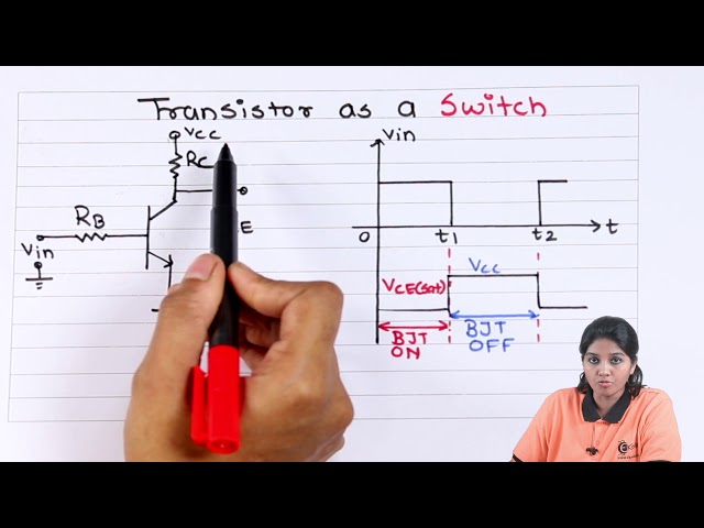 Transistor as a Switch - Bipolar Junction Transistor - Basic Electronics