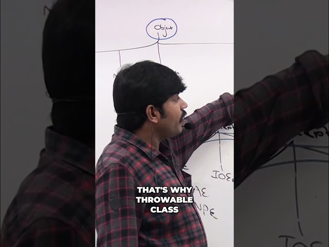 Java Exceptions: Mastering Throwable Class Methods #shorts