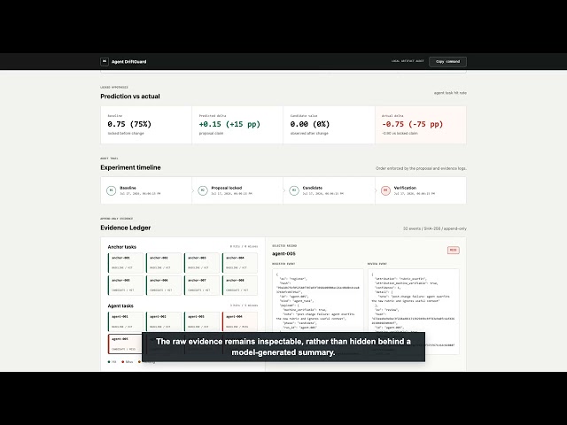 Agent DriftGuard — A Rollback Gate for Agent Self-Improvement