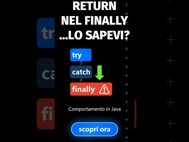 PENSI DI ESSERE BRAVO? try/catch/finally con tre return, cosa torna davvero #programmazione #java