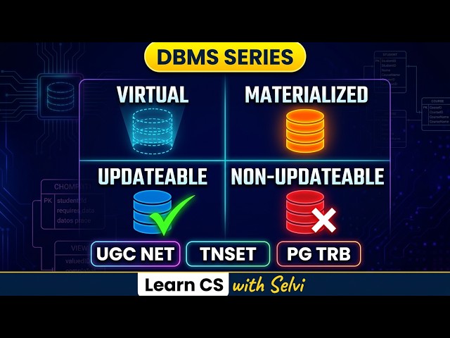 Views in DBMS Explained| Why Need Views? Updatable vs Non-Updatable Views | UGC NET | TNSET | PG TRB
