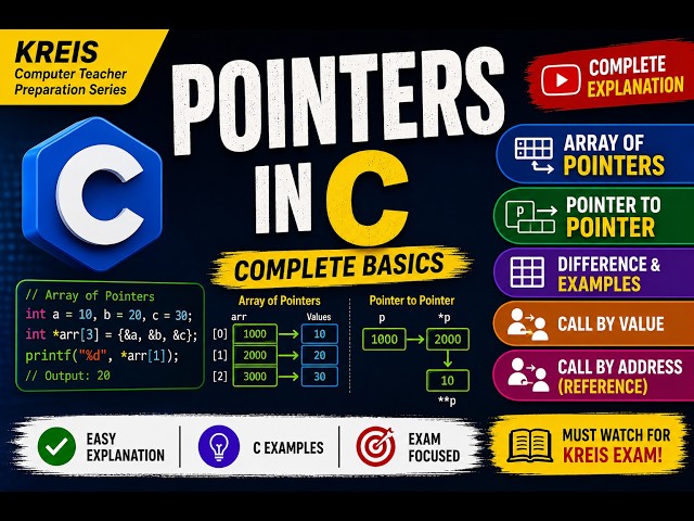 Pointers in C | Array of Pointers & Pointer to Pointer | KREIS Computer Teacher Preparation