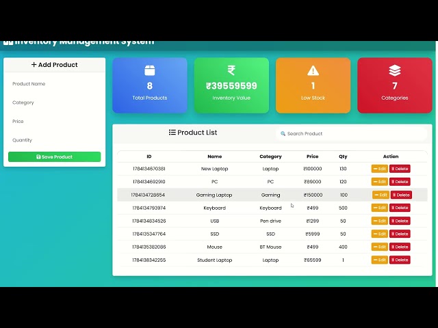 Inventory Management System in C++ | Object Oriented Programming (OOP) Mini Project | Project