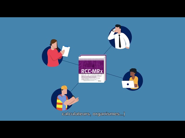 Le code RCC-MRx