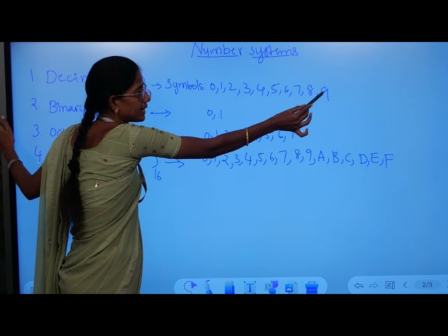 Introduction to Number System | | Binary, Decimal, Octal & Hexadecimal Explained | Made Easy