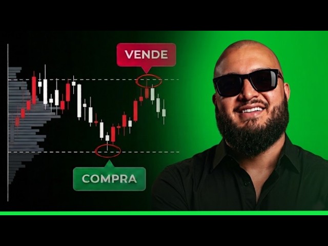 ➤ Fixed Range Volume Profile TradingView ✅ Support and Resistance Indicator [IT WORKS]
