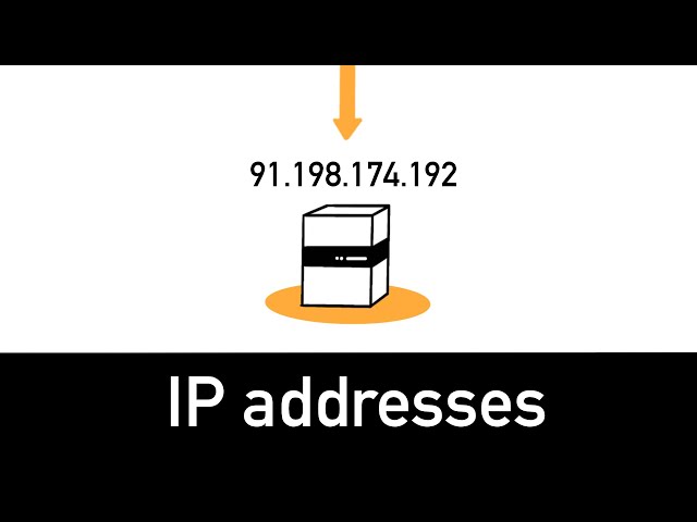 IP addresses explained in 6 minutes