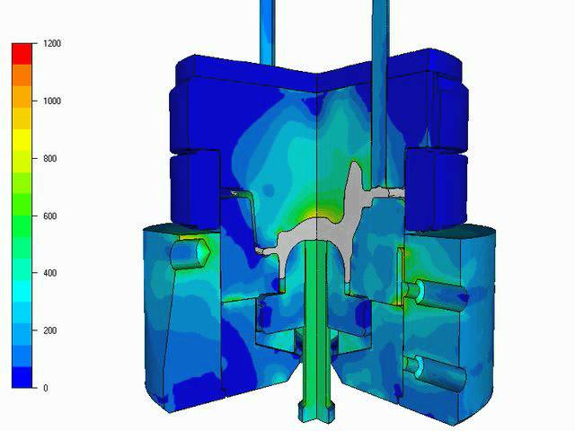 Simulation possibilities - FORGE®