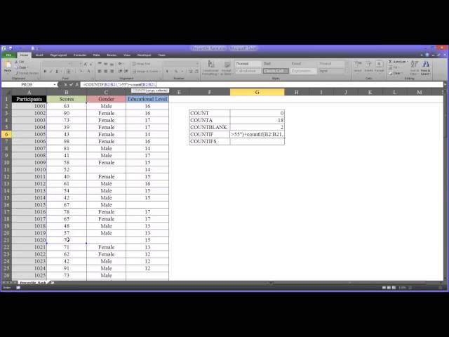 The COUNT, COUNTA, COUNTBLANK, COUNTIF, and COUNTIFS Functions in Excel