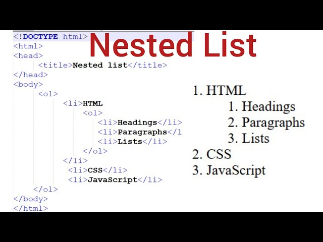 A NESTED ORDERED LIST IN HTML USING Notepad++