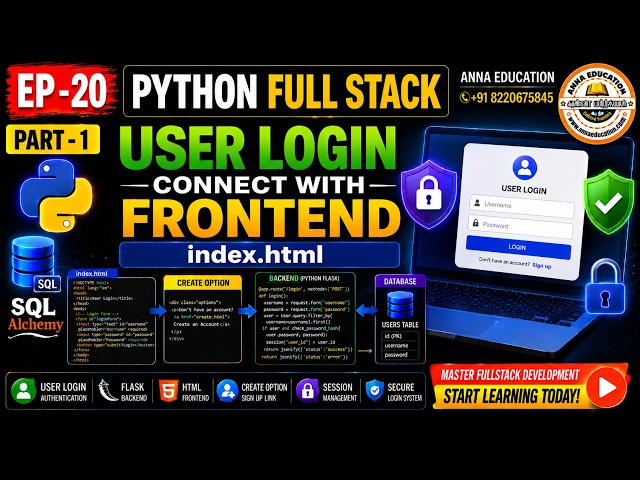 Python Full Stack Tamil | EP-20 Part-1 | Connect User Login with Frontend (index.html)