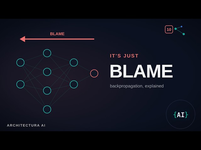 Backpropagation Explained — It's Just Blame