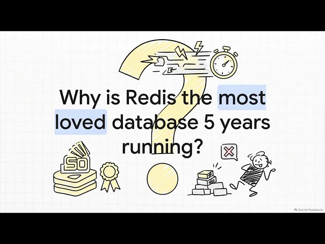 Redis Explained: Why Speed Matters in Backend Systems ⚡
