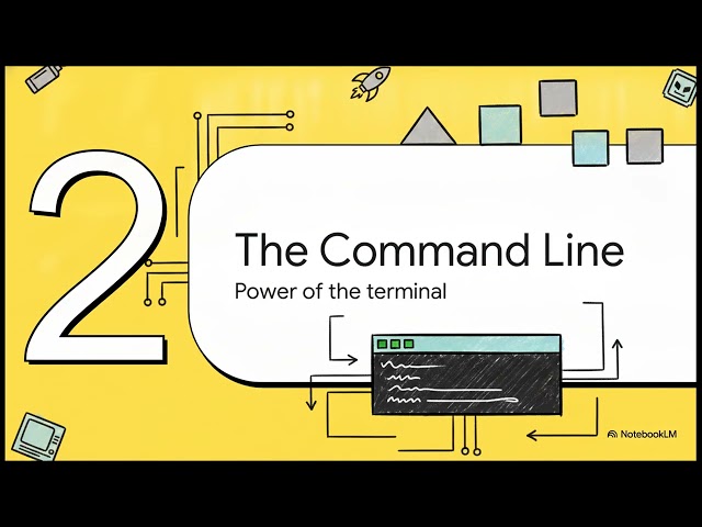 🐍 Want to learn Python without getting bored? Master programming through games and puzzles! 🎮