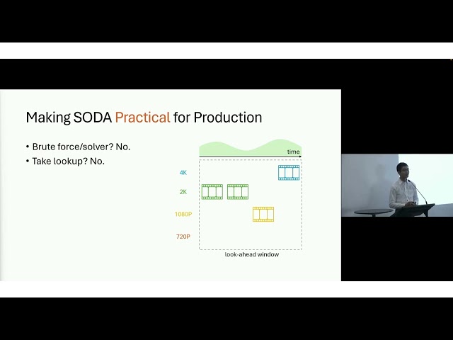 SIGCOMM'24: SODA: An Adaptive Bitrate Controller for Consistent High-Quality Video Streaming