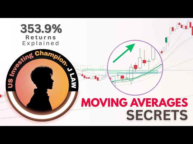 The Moving Average Secrets of a U.S. Investing Champion  (Jlaw’s Method)