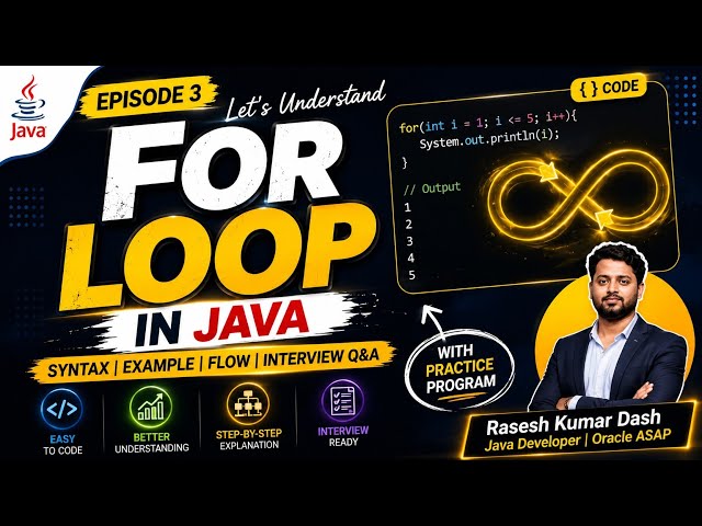 What is for Loop in Java? | Complete Beginner Guide | Java for Beginners | Episode 3