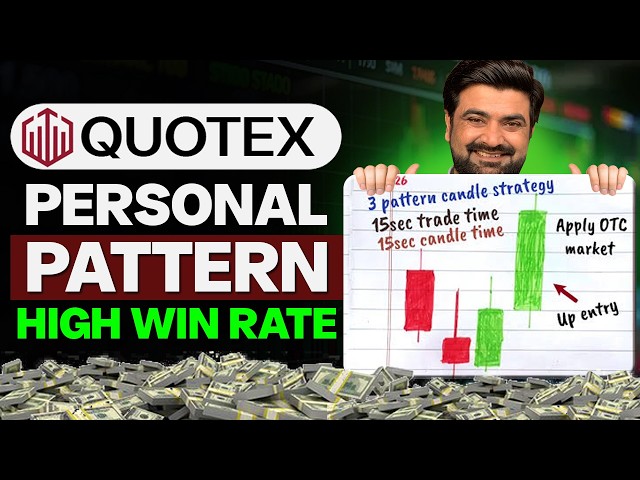 Quotex Personal ShureShoot Pattern, Binary Option Trading Patterns strategy