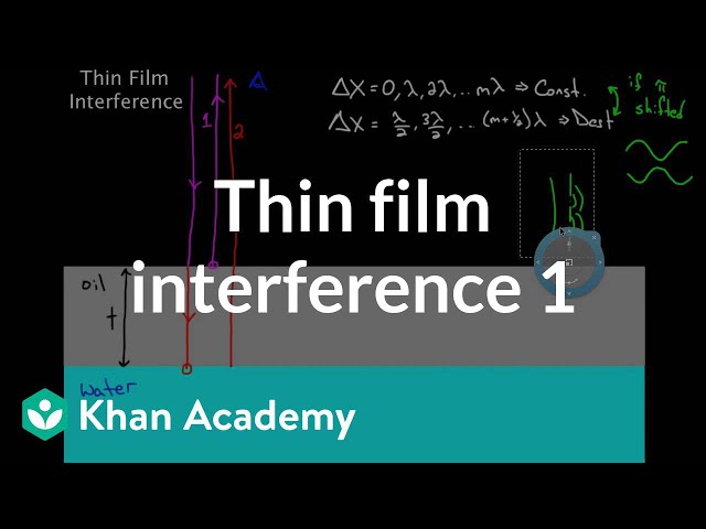 Thin Film Interference part 1 | Light waves | Physics | Khan Academy
