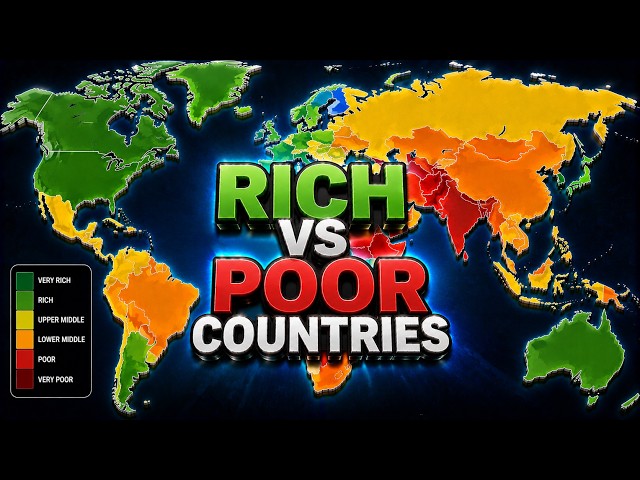 Every Country by Wealth (2026)