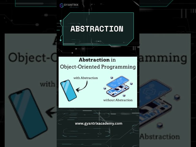 Java OOP Concepts Explained Simply | Classes, Objects, Inheritance, Polymorphism | Beginner-Friendly