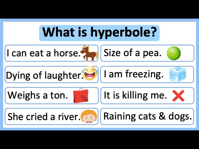 What is hyperbole? 🤔 | Hyperbole in English | Learn with examples