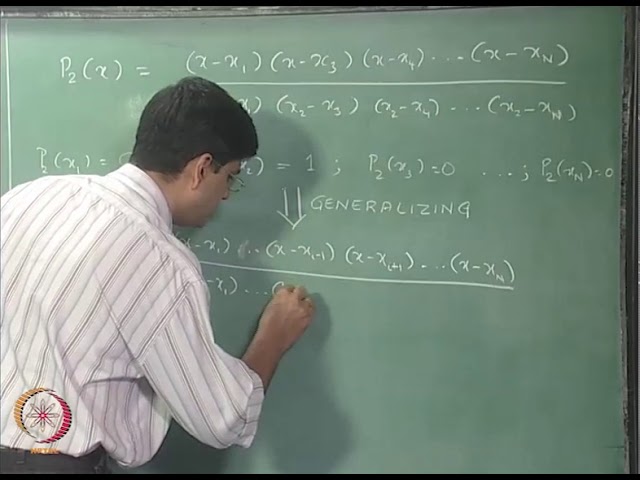 Lagrange Interpolating Polynomials