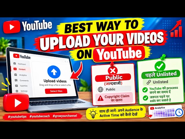 “BEST WAY TO UPLOAD YOUR VIDEOS ON YOUTUBE”