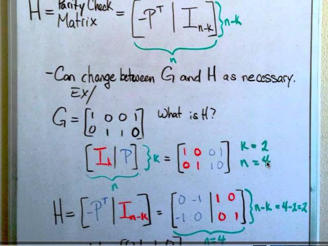 Linear Codes Introduction
