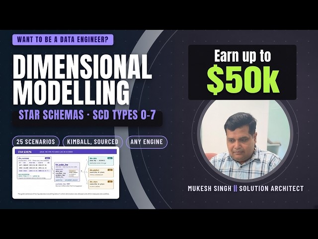 Want to Be an AWS Data Engineer? What is Data Modeling| SCD, Kimball and Star Schema| 25 Question