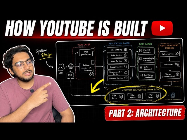 Inside YouTube's Architecture: CDN, Microservices & Data Flow | Part 2
