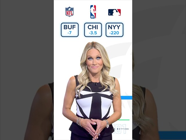 What Is A Parlay Bet? - Sports Betting 101 at FanDuel Sportsbook