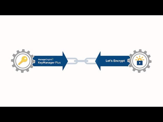 Manage Let's Encrypt CA certificates using Key Manager Plus.