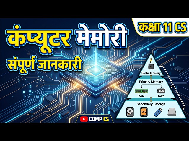 Computer Memory | Class 11 CS | Chapter 1 Computer System