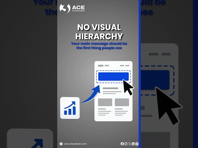 Your Website Has 3 Seconds to Impress (Are You Losing? #shorts #graphicdesign #webdevelopment