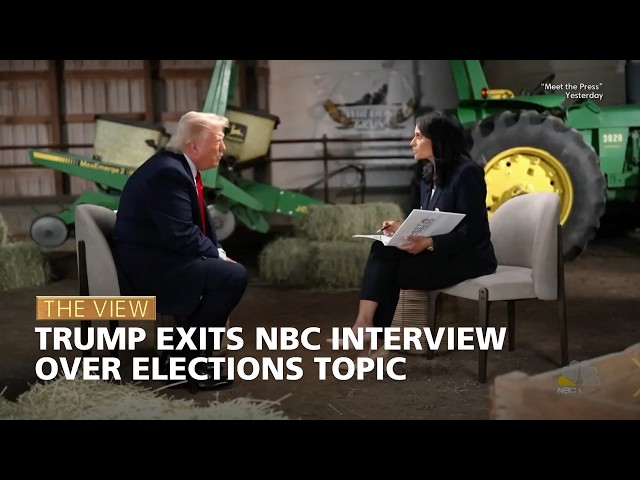 Trump Exits NBC Interview Over Elections Topic | The View