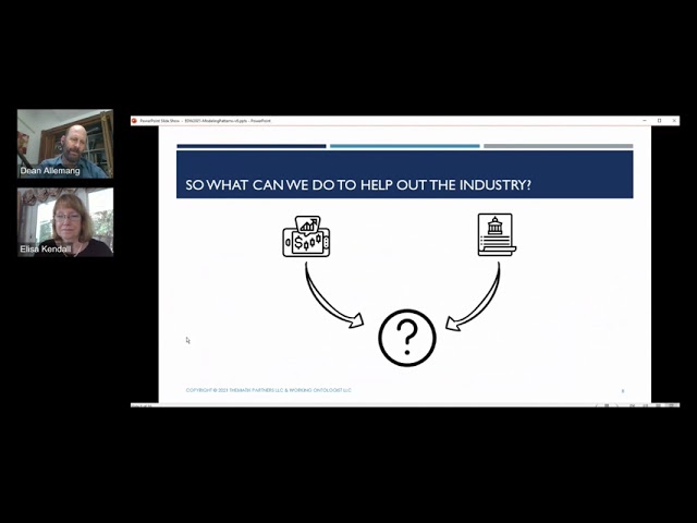 Modeling Patterns for Strategic Business Data Analysis Using Knowledge Graphs
