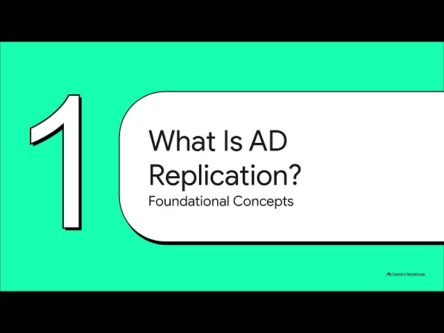 AD Replication Guide