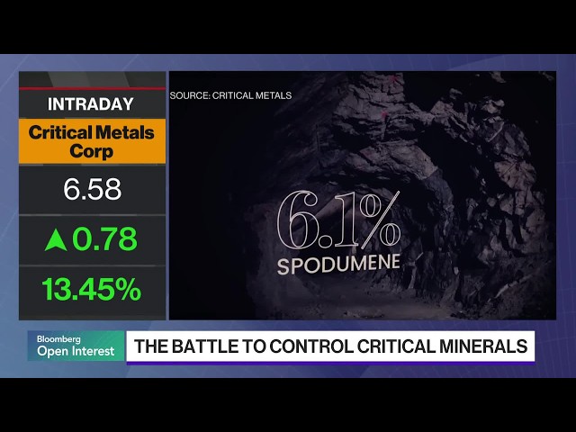 Key Greenland Mining Project Is On Track, Says Critical Metals CEO