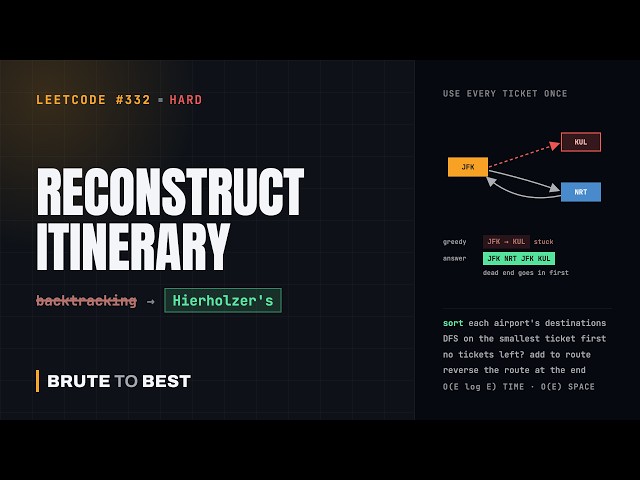 LeetCode #332: Reconstruct Itinerary, Eulerian Path With Hierholzer's Algorithm