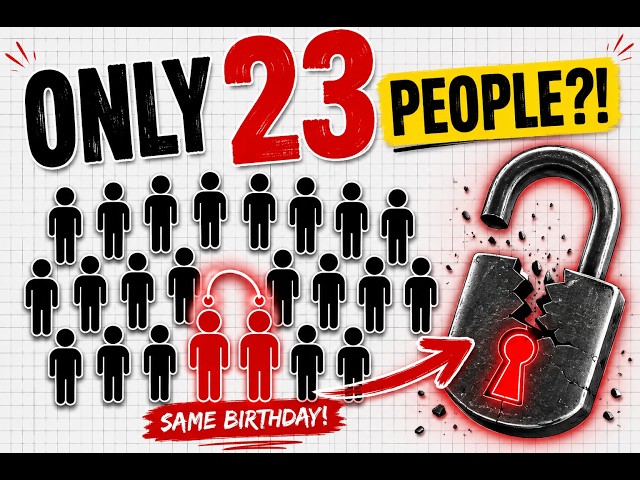 This Probability Problem Protects Every Password