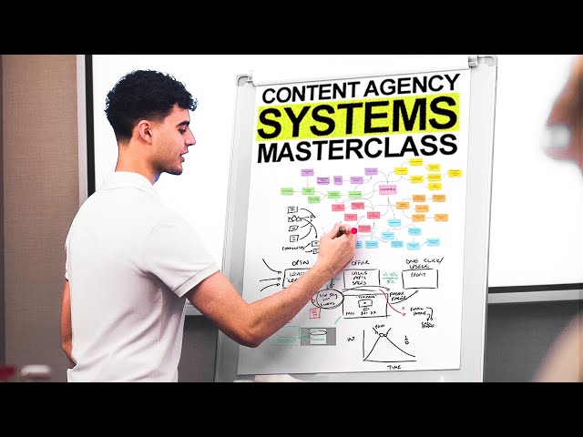 Steal my $132k/mo Agency's Systems & Team Structure - Full Operations Masterclass